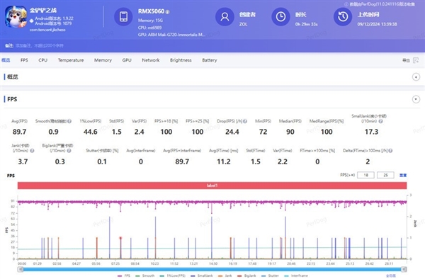 真我Neo7上手：质价比之王实至名归 同档无敌-第8张图片-芙蓉之城