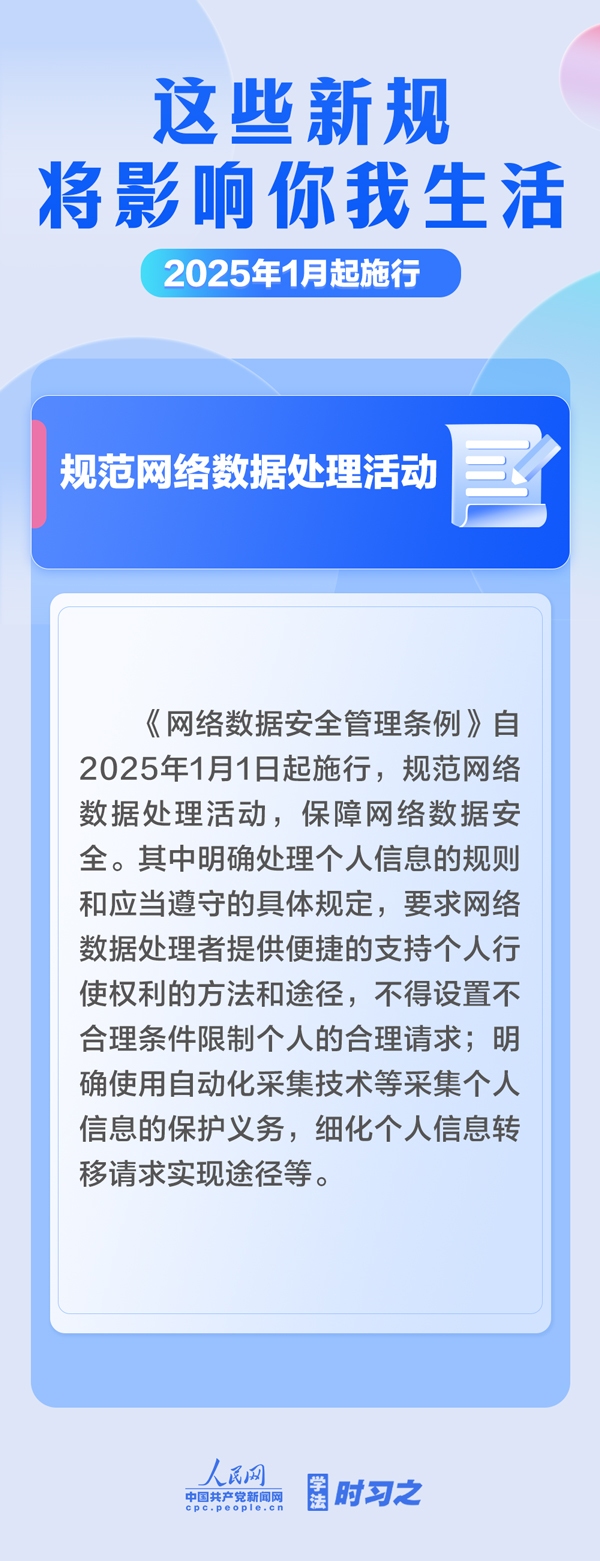 2025年1月起，这些新规将影响你我生活-第7张图片-芙蓉之城