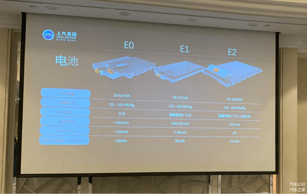 怎么做才能不成为下一个高合和威马?-第3张图片-芙蓉之城