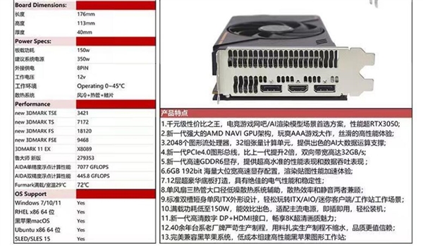 警惕超大显存的魔改显卡：买了就后悔-第2张图片-芙蓉之城