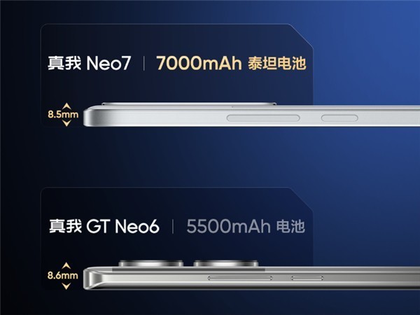 realme真我Neo7星舰版真机曝光，7000mAh超大电池！-第2张图片-芙蓉之城