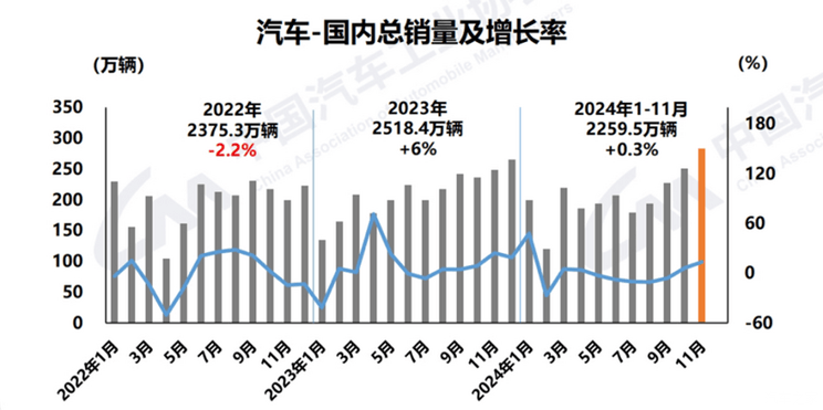 全球一周汽车行业资讯-第50期-第21张图片-芙蓉之城