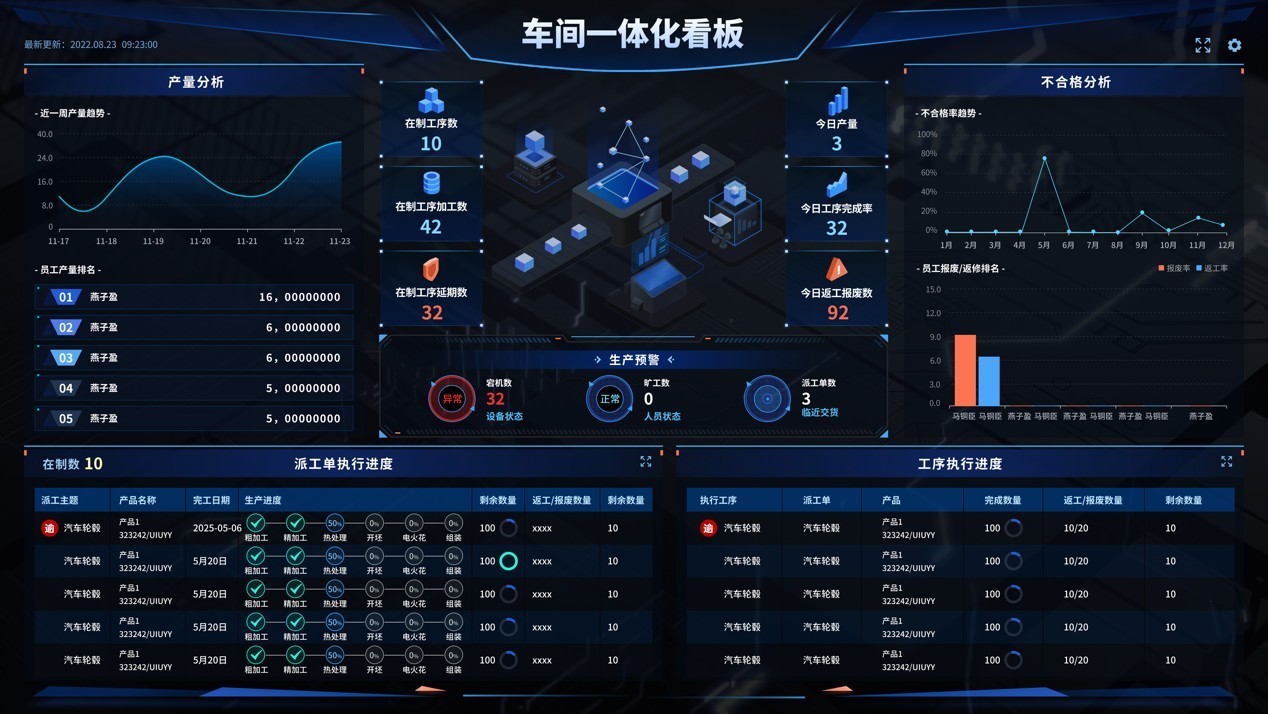 智邦国际天工系列ERP精准对接医疗器械企业管理需求,破解成本控制难题新路径-第3张图片-芙蓉之城