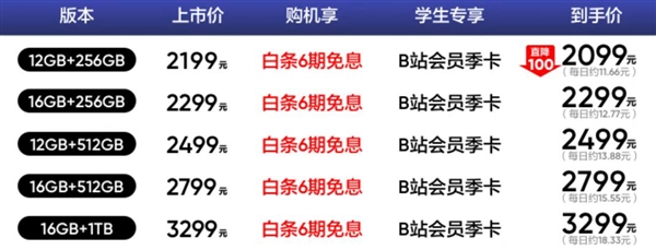 真我Neo7下周首销：电池最大的天玑9300+手机 2099元起-第2张图片-芙蓉之城