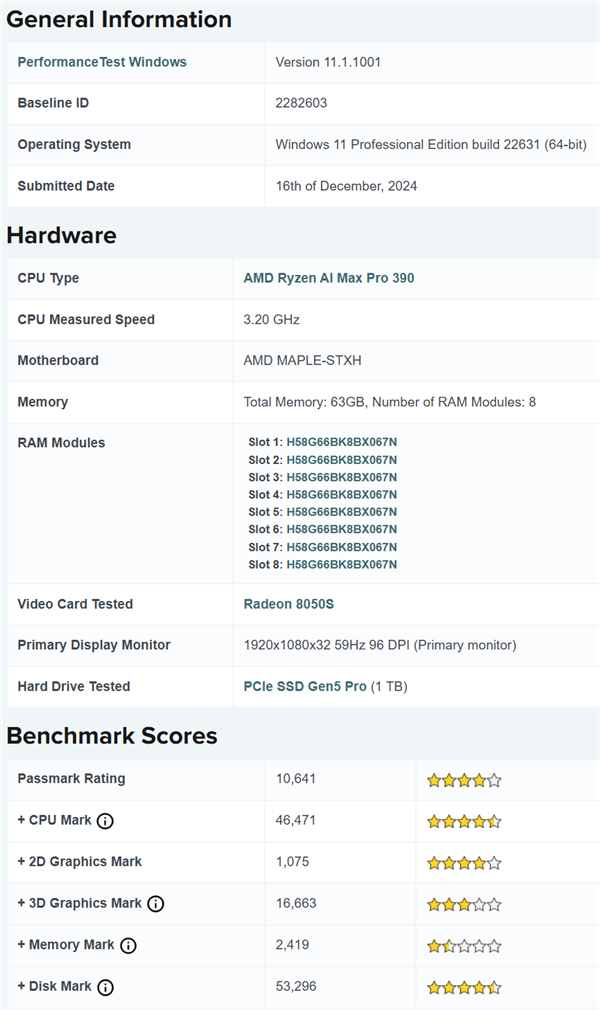 取代入门独显！AMD“Strix Halo”APU最新测试：Radeon 8050S与RTX 3060相当-第2张图片-芙蓉之城