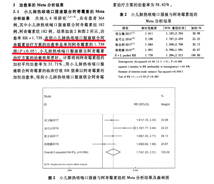 儿童肺炎支原体感染怎么办？听听专家怎么说-第4张图片-芙蓉之城