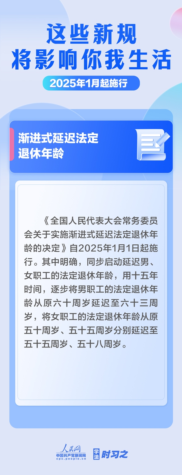 2025年1月起，这些新规将影响你我生活-第5张图片-芙蓉之城