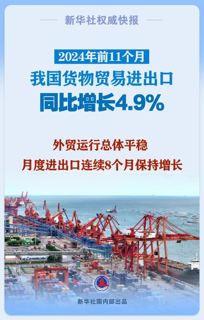 前11个月我国货物贸易进出口同比增长4.9%-第1张图片-芙蓉之城