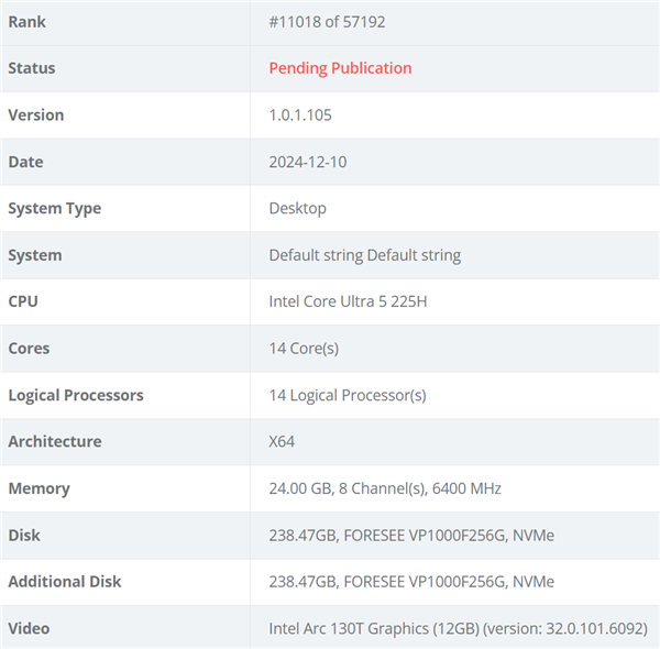 Intel下代酷睿Ultra 9 285H/5 225H性能曝光：最高提升23%！-第2张图片-芙蓉之城