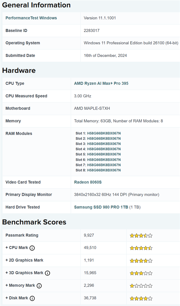 取代入门独显！AMD“Strix Halo”APU最新测试：Radeon 8050S与RTX 3060相当-第3张图片-芙蓉之城