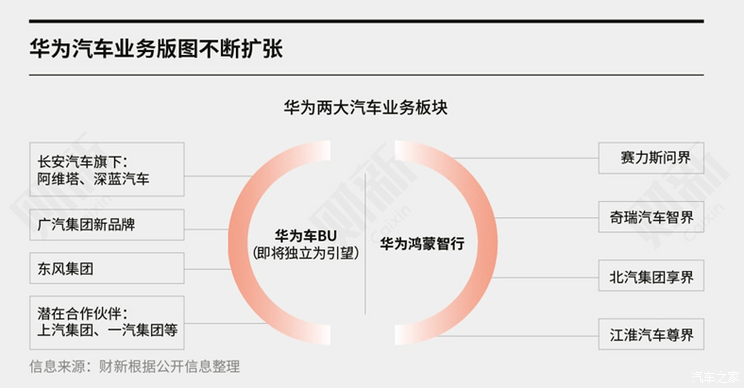 全球一周汽车行业资讯-第50期-第10张图片-芙蓉之城