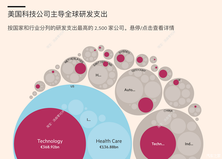 全球一周汽车行业资讯-第50期-第19张图片-芙蓉之城