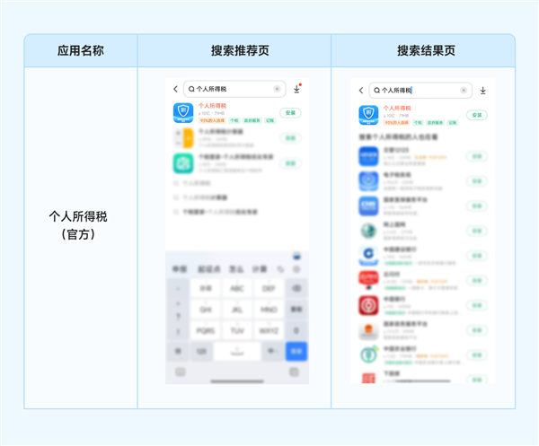 112款应用仿冒个税官方！小米提醒下载正确个人所得税App-第2张图片-芙蓉之城