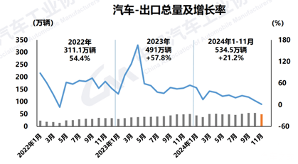 全球一周汽车行业资讯-第50期-第22张图片-芙蓉之城