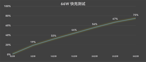 华为Mate XT非凡大师：这才是手机的未来-第11张图片-芙蓉之城