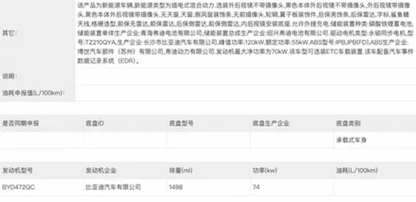 现款7.98万起！新款比亚迪秦PLUS DM-i曝光：外观动力全更新-第4张图片-芙蓉之城