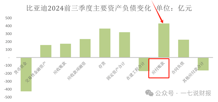 全球一周汽车行业资讯- 2024年第48周-第4张图片-芙蓉之城