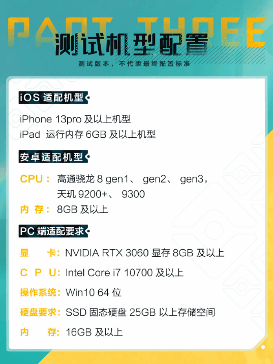 腾讯《荒野起源》明日首测！PC配置要求RTX 3060及以上-第1张图片-芙蓉之城