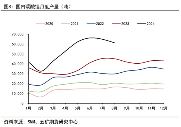 想买混动的先等等 电池马上就要越来越大了-第13张图片-芙蓉之城