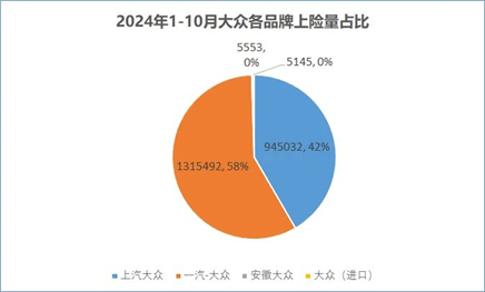 全球一周汽车行业资讯-第49期-第14张图片-芙蓉之城