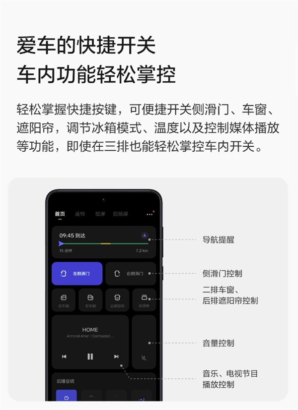 799元！理想上线车载智控平板：一键操控全车开关-第4张图片-芙蓉之城