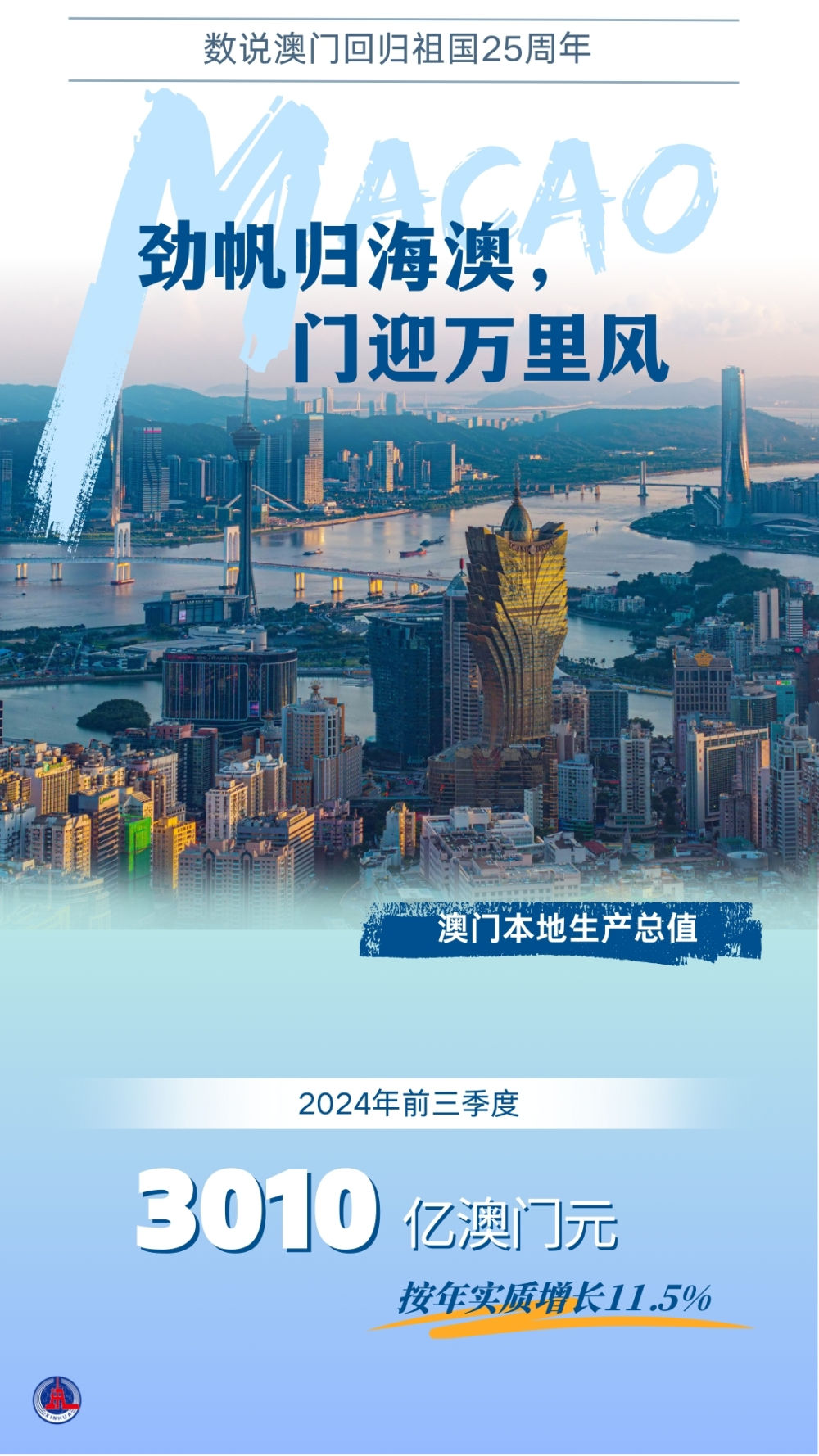 劲帆归海澳，门迎万里风——数说澳门回归祖国25周年-第1张图片-芙蓉之城