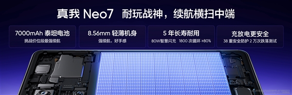 引领7K续航时代！真我Neo7首发7000mAh泰坦电池：充一次用三天-第4张图片-芙蓉之城