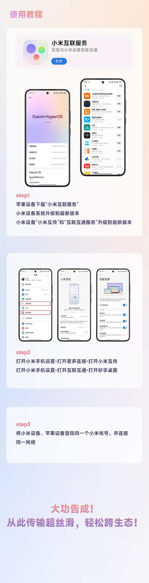 小米和苹果 通了！Xiaomi HyperConnect全面支持苹果设备：轻松互传-第3张图片-芙蓉之城