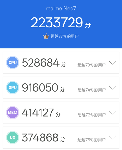 真我Neo7上手：2099元同档位质价比无敌-第8张图片-芙蓉之城