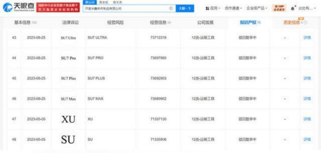 谁动了小米的YU7？商标抢注背后的商业套路-第4张图片-芙蓉之城