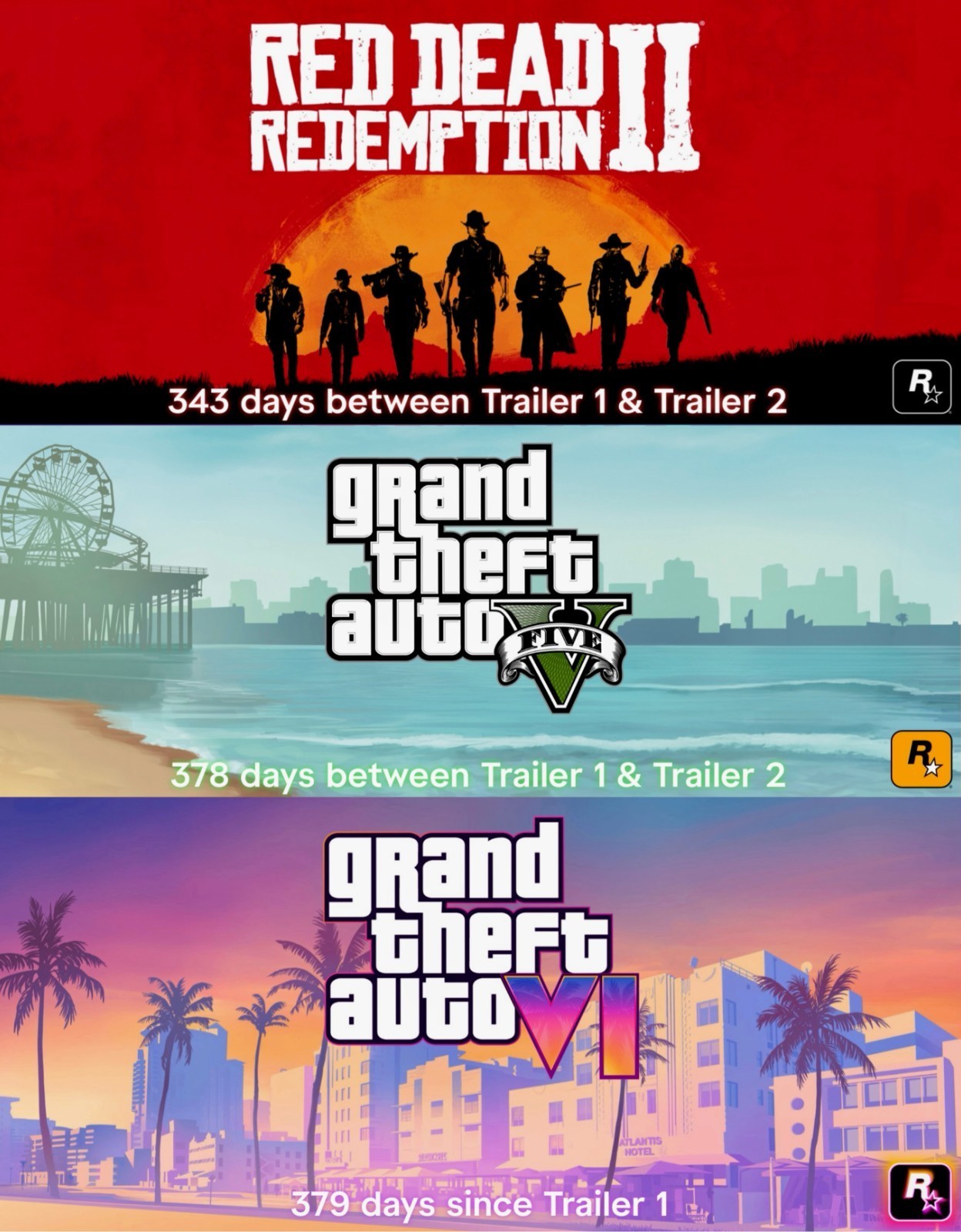 《GTA6》预告片花了一年时间 超越了R星史上预告片间隔时长-第1张图片-芙蓉之城