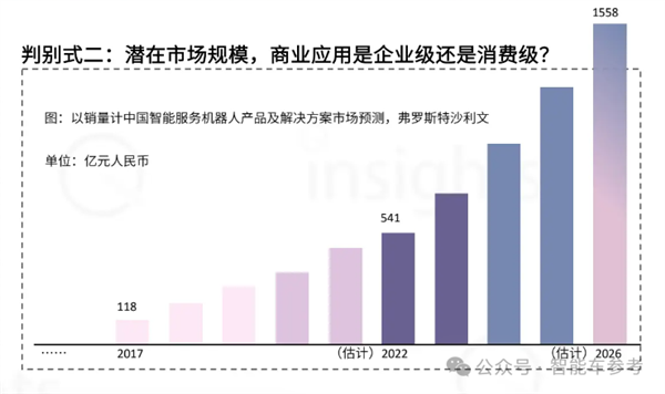 光造车不过瘾：王传福要造人形机器人了-第13张图片-芙蓉之城