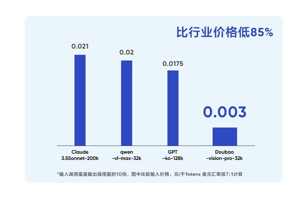 智源最新评测结果发布：豆包大模型“主观评测”排名第一，多榜单位居国内第一-第5张图片-芙蓉之城