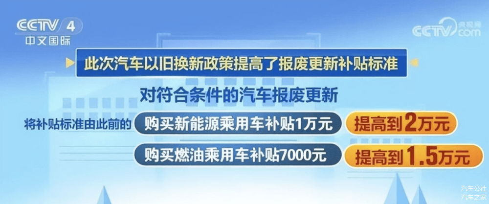 以旧换新政策，让520万个车主换掉手里的“破车”-第2张图片-芙蓉之城