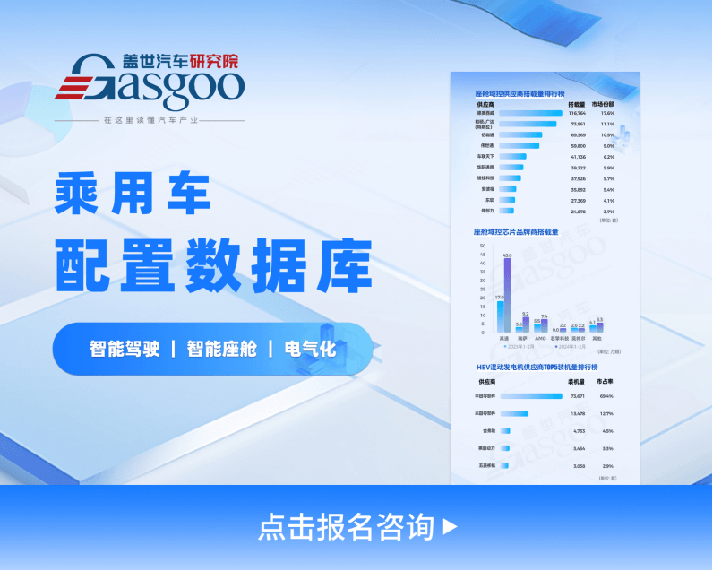 800V高压平台知多少：15-20万价格段占比高达21%，车企加速布局-第5张图片-芙蓉之城