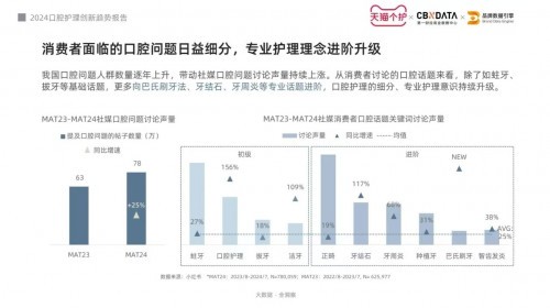 有氧小气泡 柔净不伤牙 欧可林AirPump A10氧气啵啵冲牙器有新动态！-第4张图片-芙蓉之城