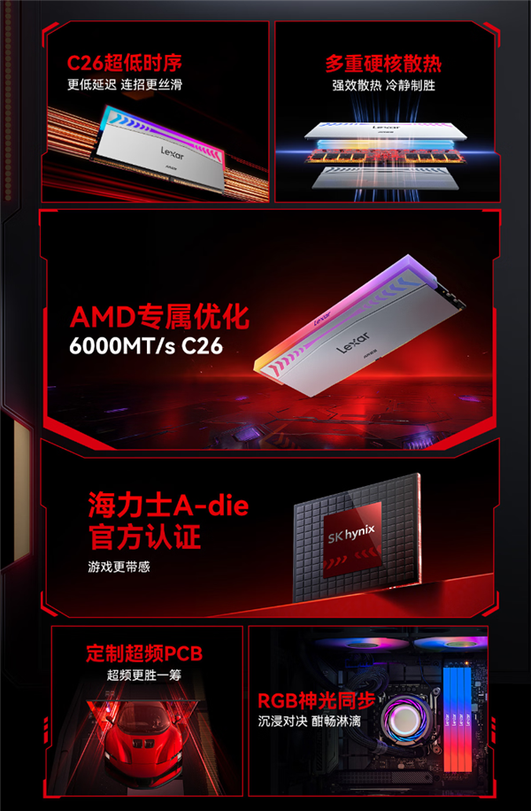 雷克沙全球首发DDR5-6000 CL26超低延迟内存：AMD专属优化-第6张图片-芙蓉之城