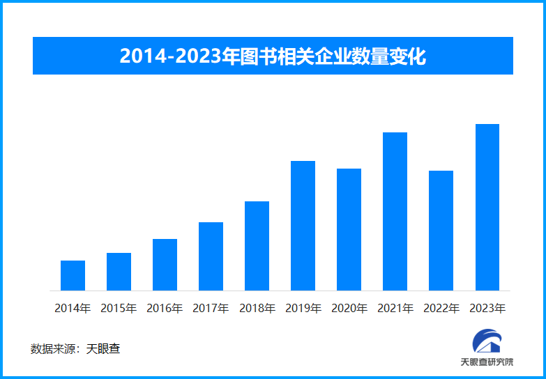 纪凌尘高铁假装看书上热搜，读屏时代还需要再看纸质书吗？-第1张图片-芙蓉之城