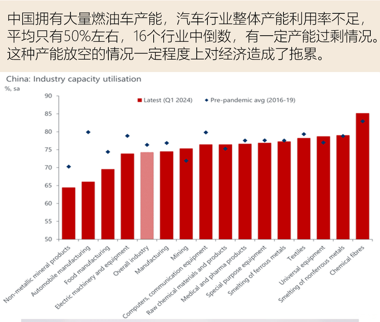 吉利预备推甲醇混动乘用车，内燃机重回主流，谁是真正的新能源？-第5张图片-芙蓉之城