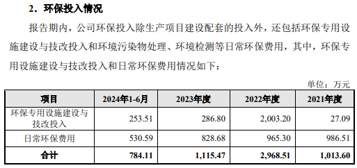 曙光集团IPO：一边大额分红一边募资补流 营收下滑仍高喊“百亿目标”被质疑-第4张图片-芙蓉之城