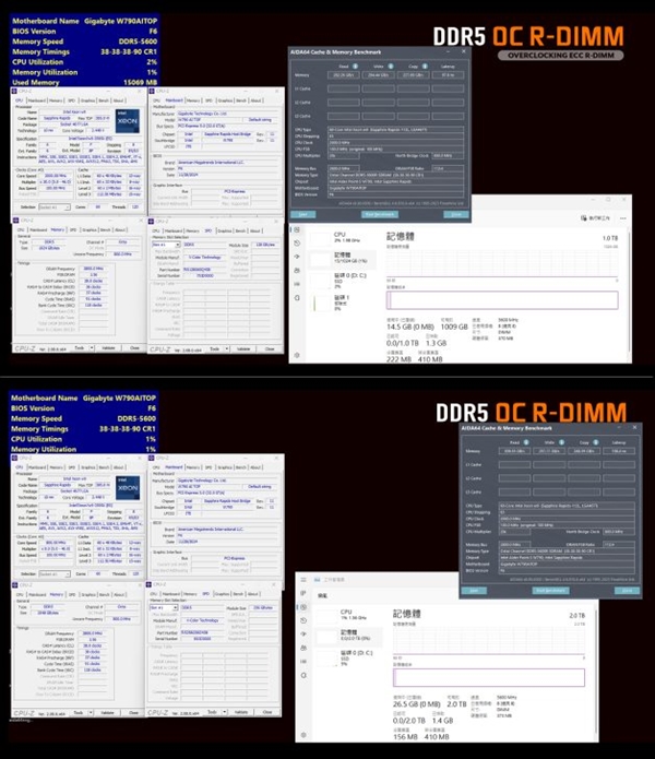 全何推出全球首款256GB DDR5可超频内存！2TB可达5600MT/s-第5张图片-芙蓉之城