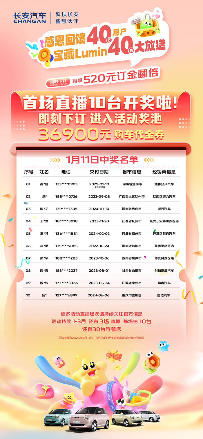 “感恩回馈40万用户，宝藏Lumin40辆免费送“ 活动首批10位幸运车主揭晓-第1张图片-芙蓉之城