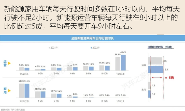 吉利预备推甲醇混动乘用车，内燃机重回主流，谁是真正的新能源？-第4张图片-芙蓉之城