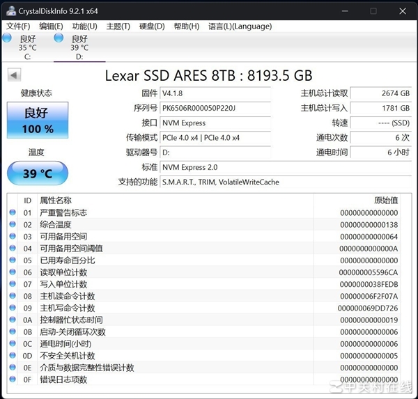 雷克沙ARES 8TB固态硬盘上手：彻底满足你的大容量需求-第8张图片-芙蓉之城