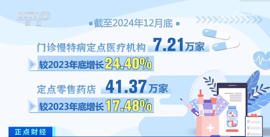 持续突破、稳步增长、平稳有序 多领域笃行实干推动经济高质量发展-第2张图片-芙蓉之城