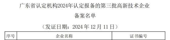 获高新技术企业认定及数据管理能力稳健级证书 壹健康集团数智化转型再获认可-第2张图片-芙蓉之城