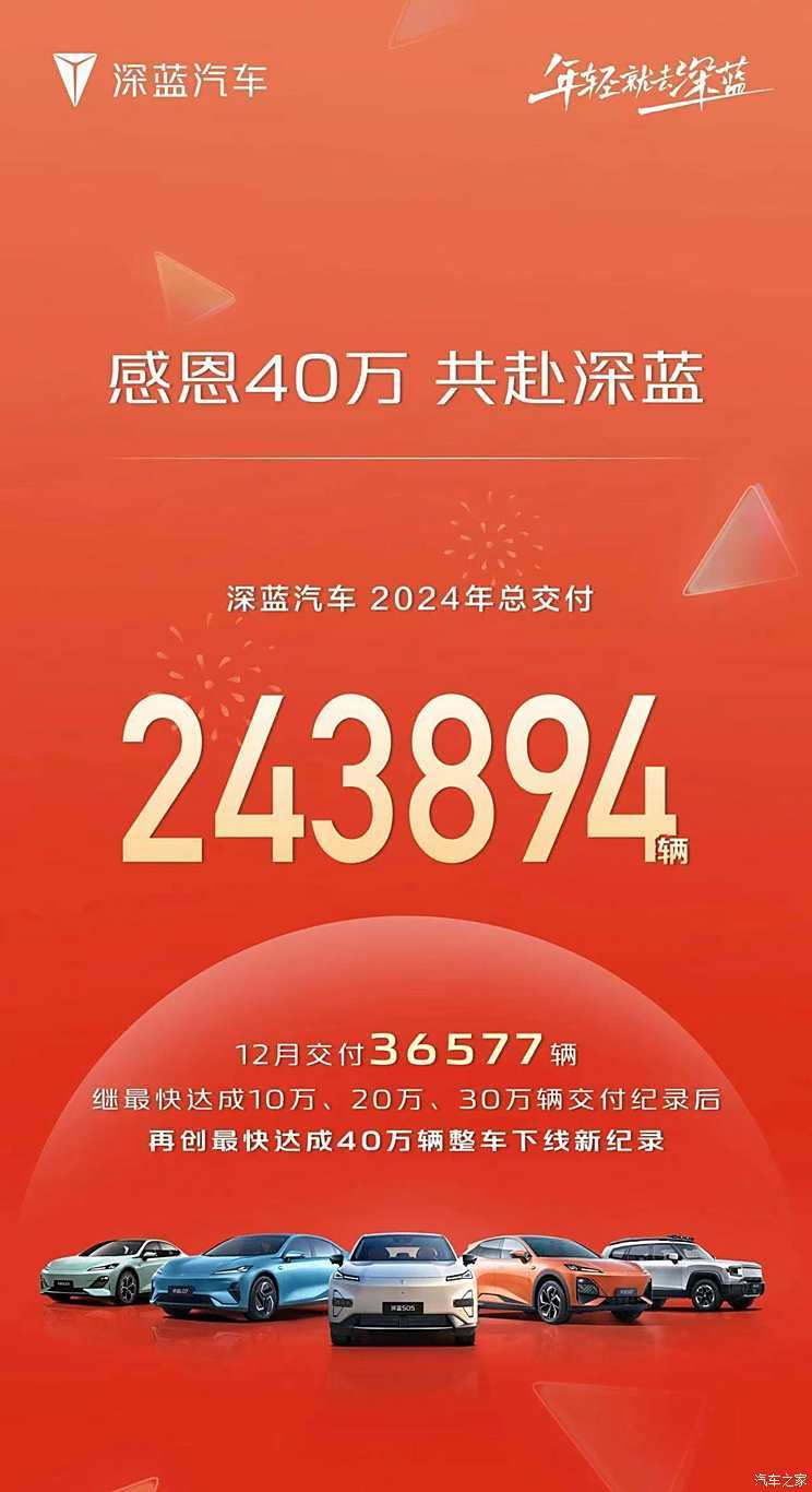 2024年销量快报：中国新能源车销量超1000万辆 哪些车企贡献突出?-第34张图片-芙蓉之城