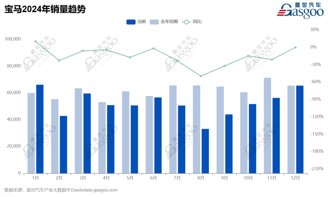 2025年豪车市场：格局将如何演变？-第4张图片-芙蓉之城