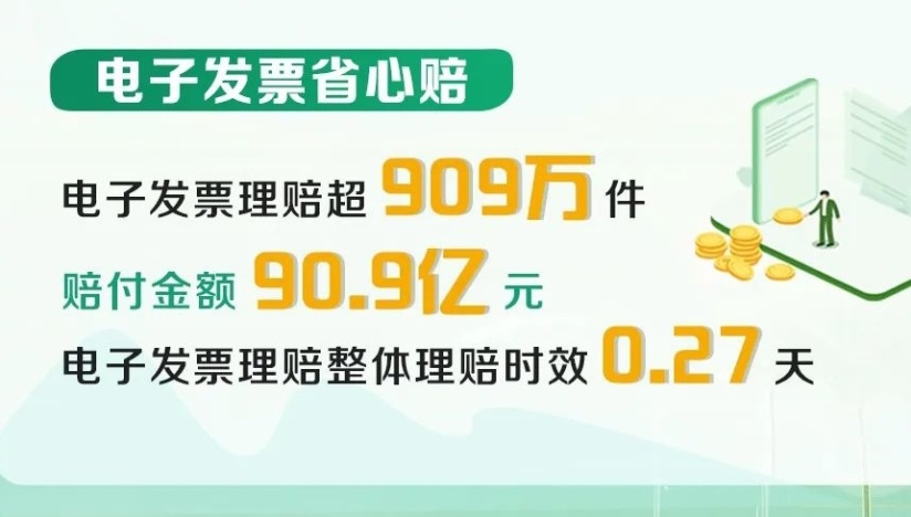 赔付件数超2488万件！中国人寿2024年寿险理赔服务报告重磅发布-第2张图片-芙蓉之城