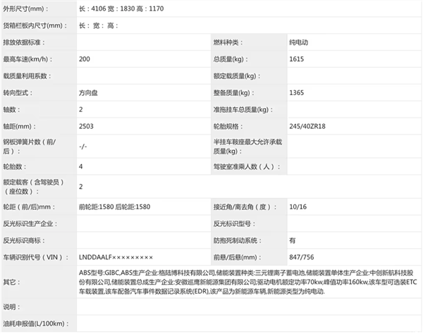 年轻人的第一台跑车！小跑车SC01发起申报：搭载双电机+四驱-第4张图片-芙蓉之城